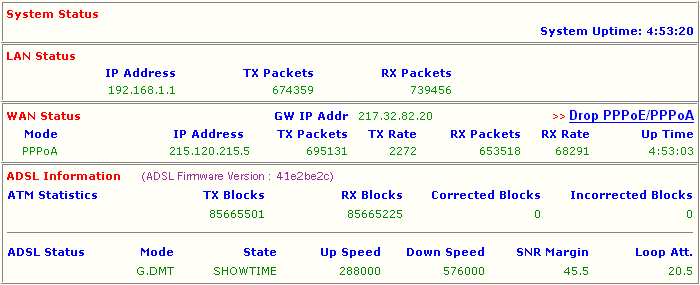 ADSL Online Status