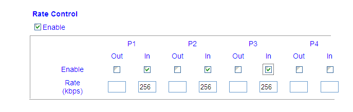 Rate Control