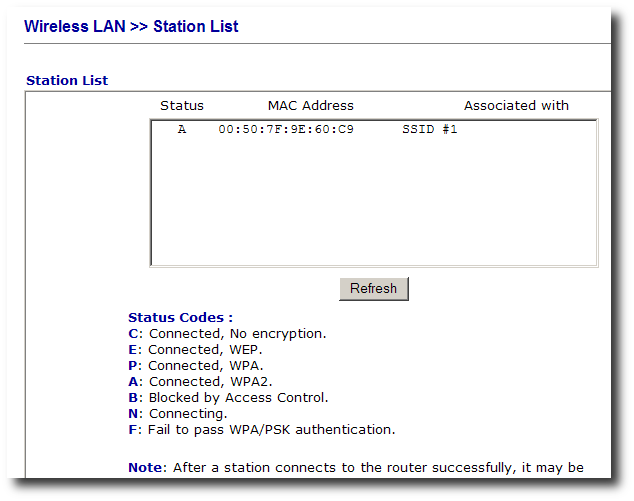 Wireless LAN >> Station list