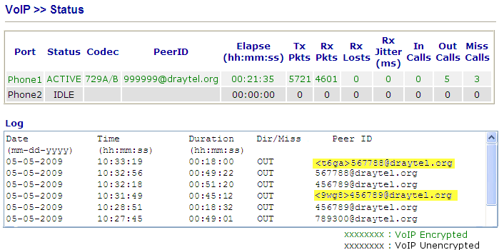 VoIP Encryption Active