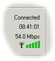 Full Signal
