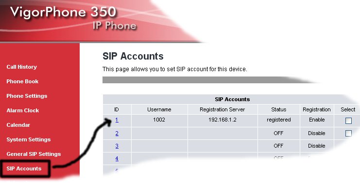 SIP Account
