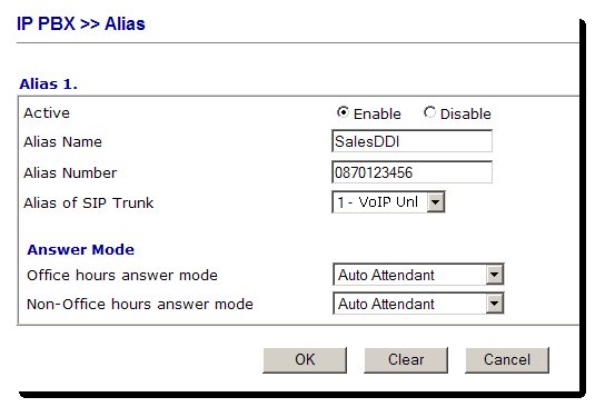 SIP Alias