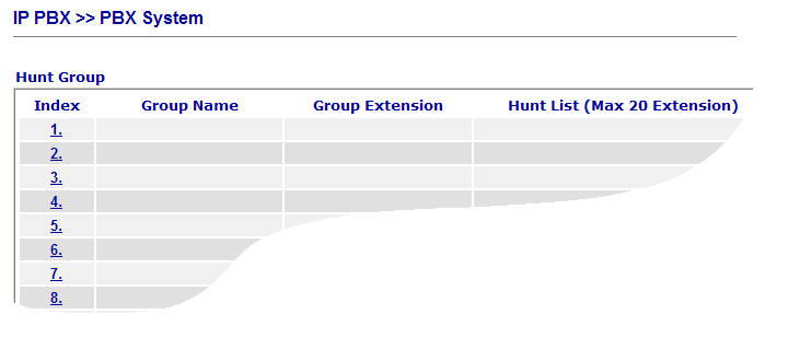 Hunt Group Menu