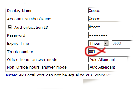 SIP Trunk's number