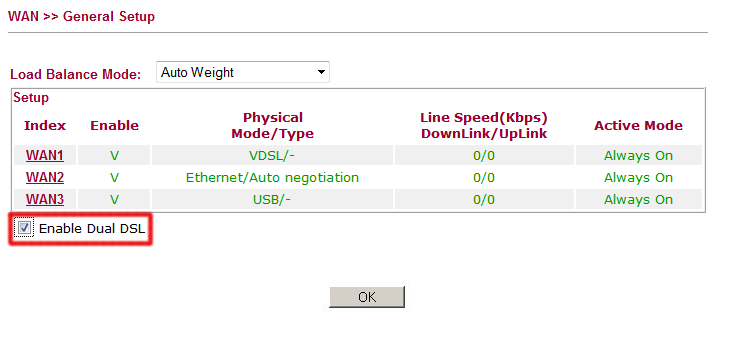 Enable Dual DSL