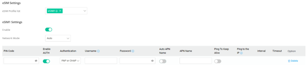 APN