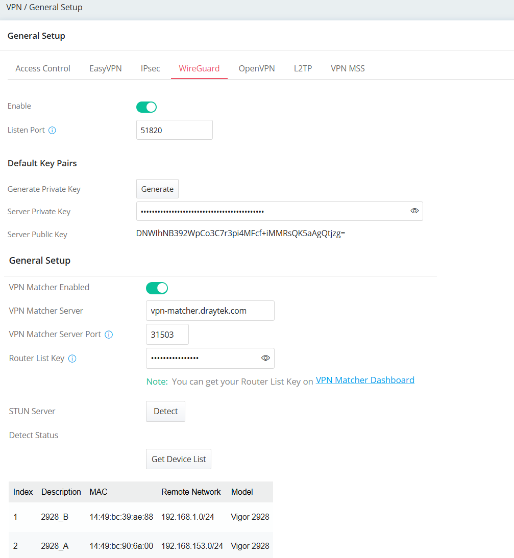 VPN General Setup