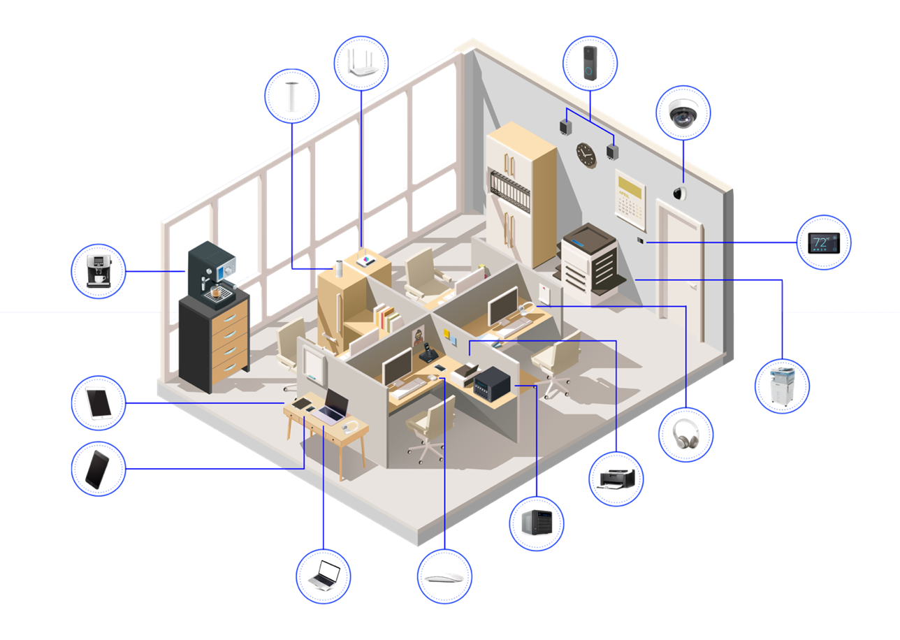 Automated Asset Visibility