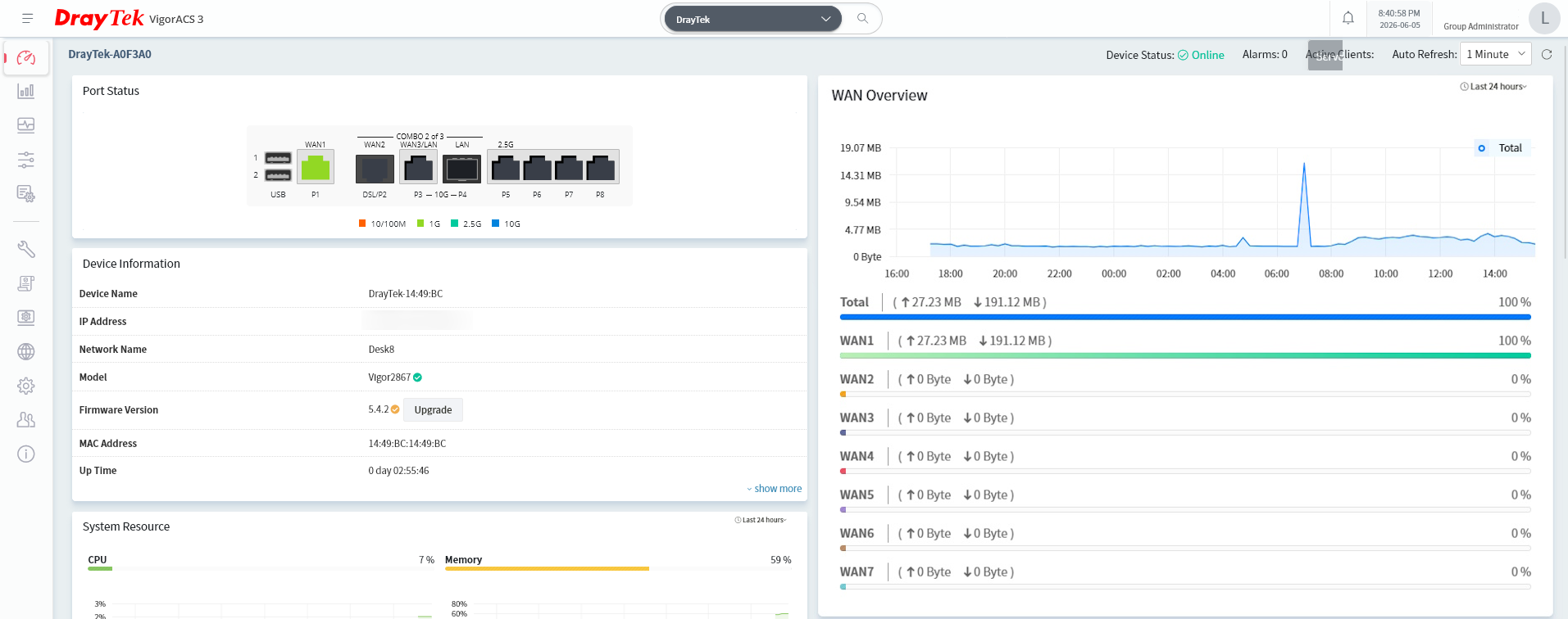 VigorACS Dashboard